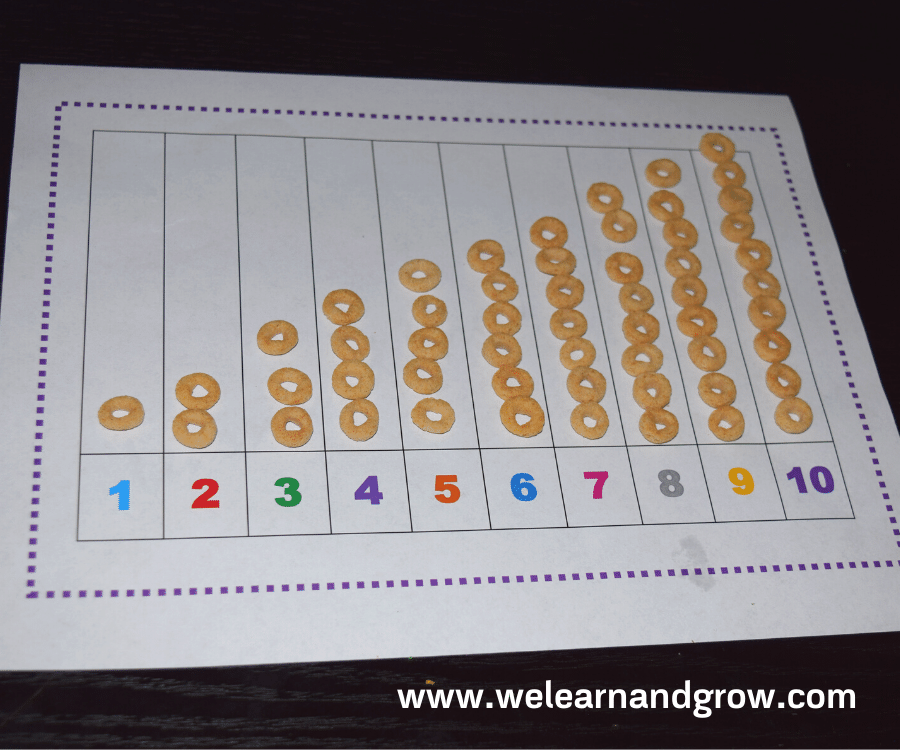 Toddler Counting Activity I FREE Math Printable ​